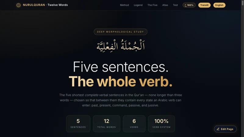 Twelve Words · The Qur'anic Verb Snapshot