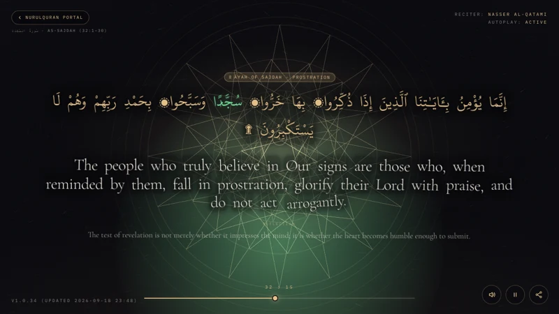 Surah As-Sajdah Snapshot